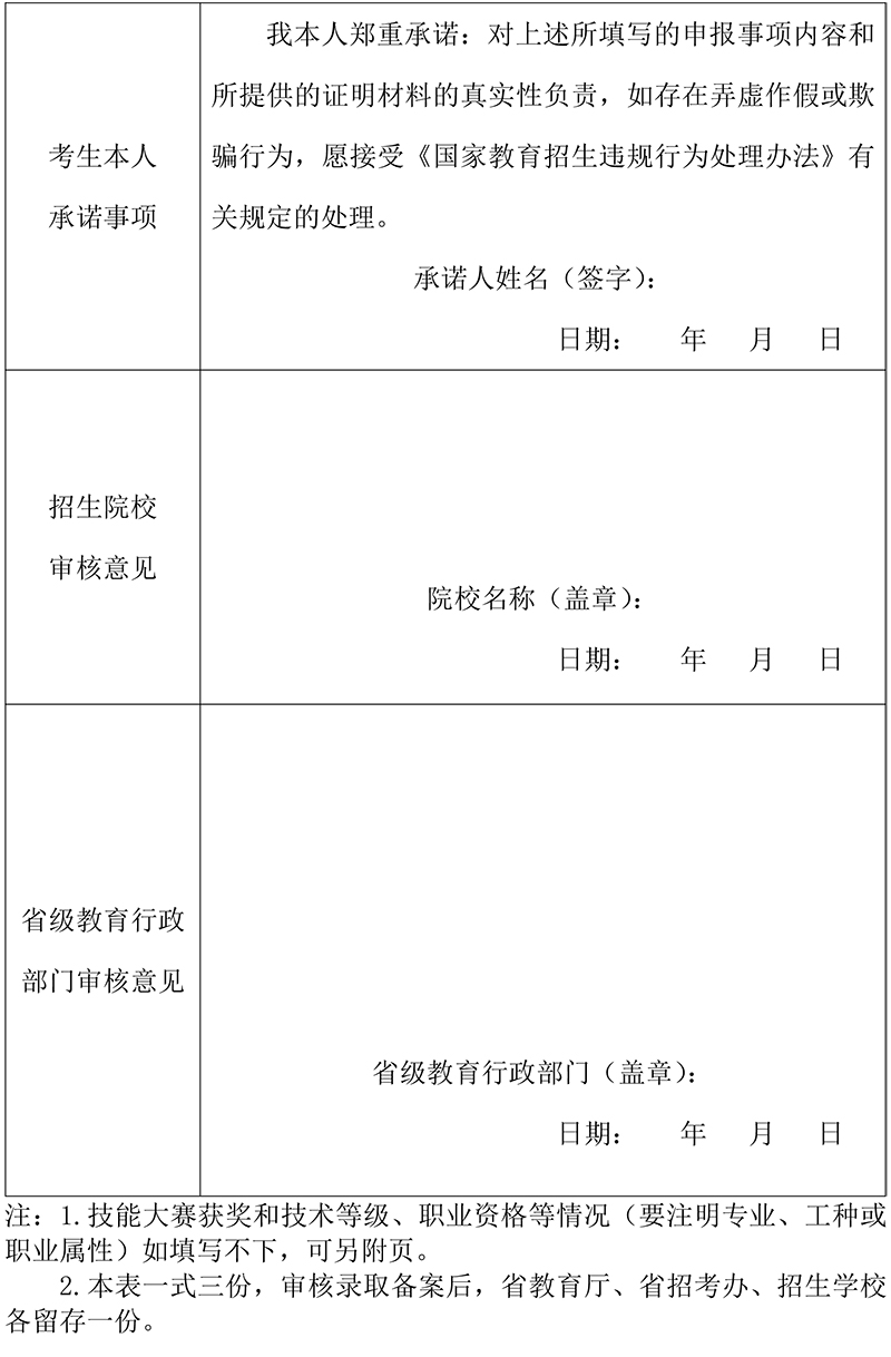 附件：高等職業(yè)院校免試錄取考生申請表-2.jpg