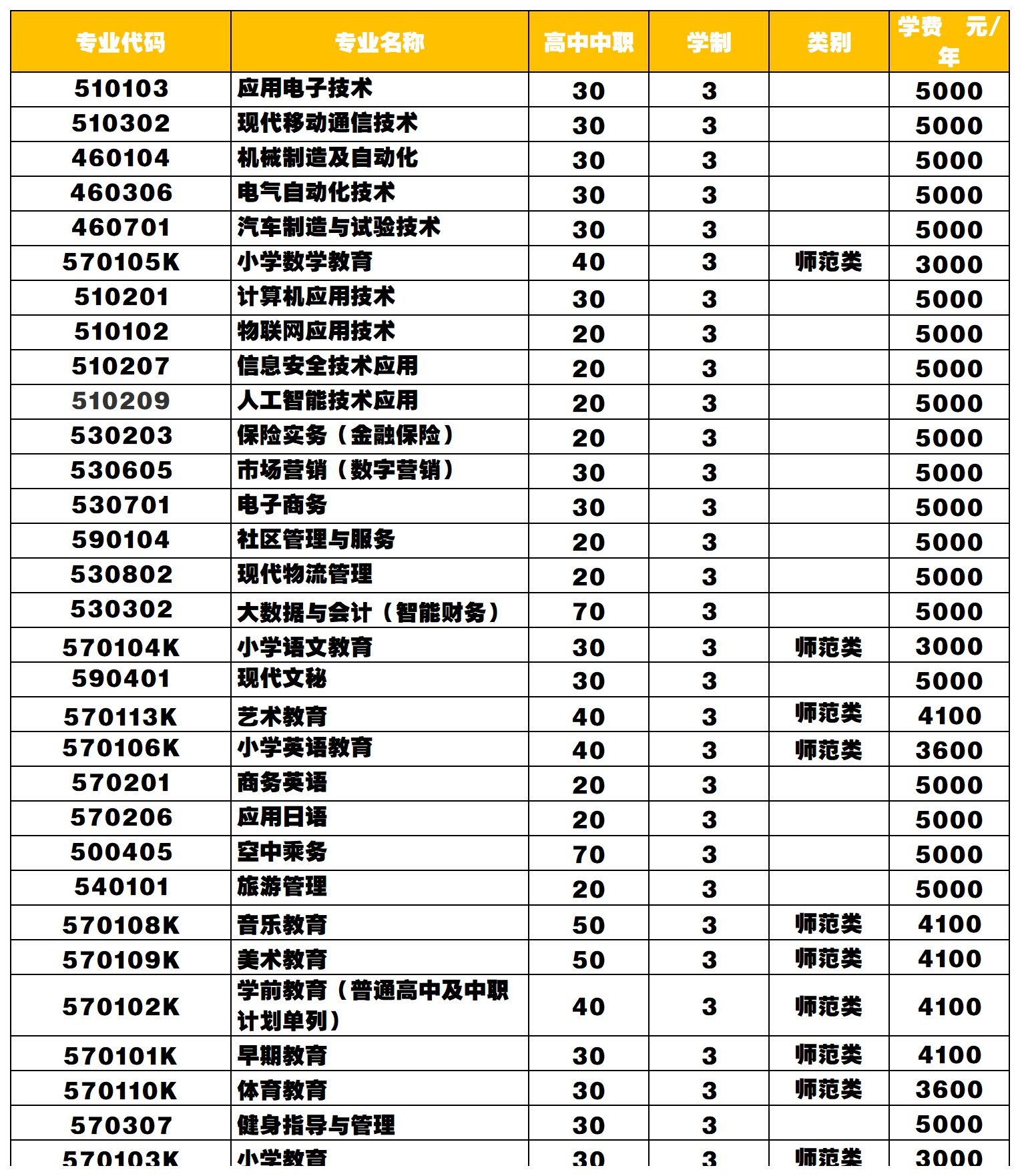 鐵嶺師范_Sheet1.png