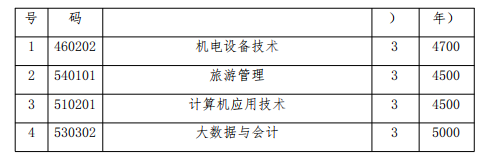 1742352671140.png