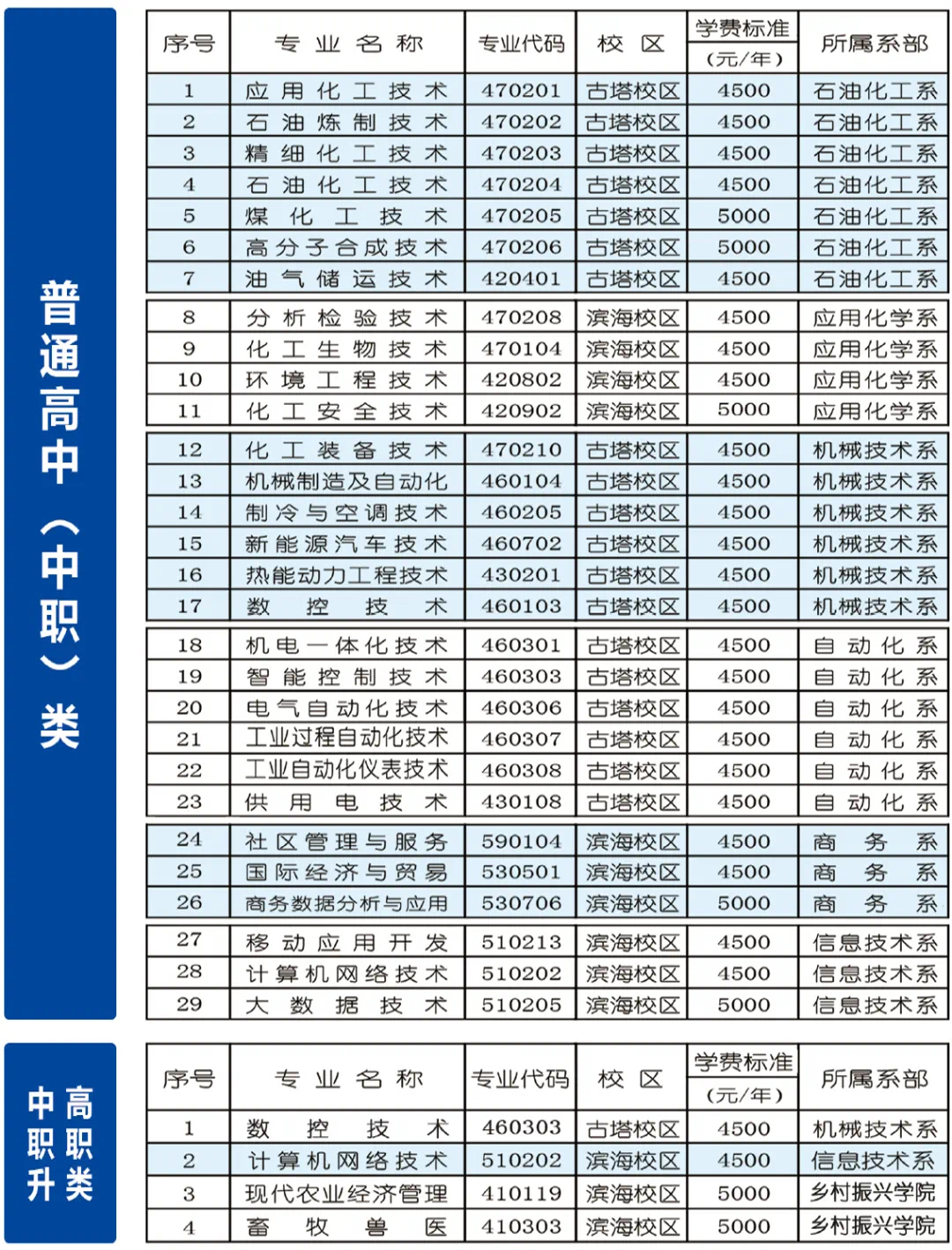 遼寧石化方案04.jpg