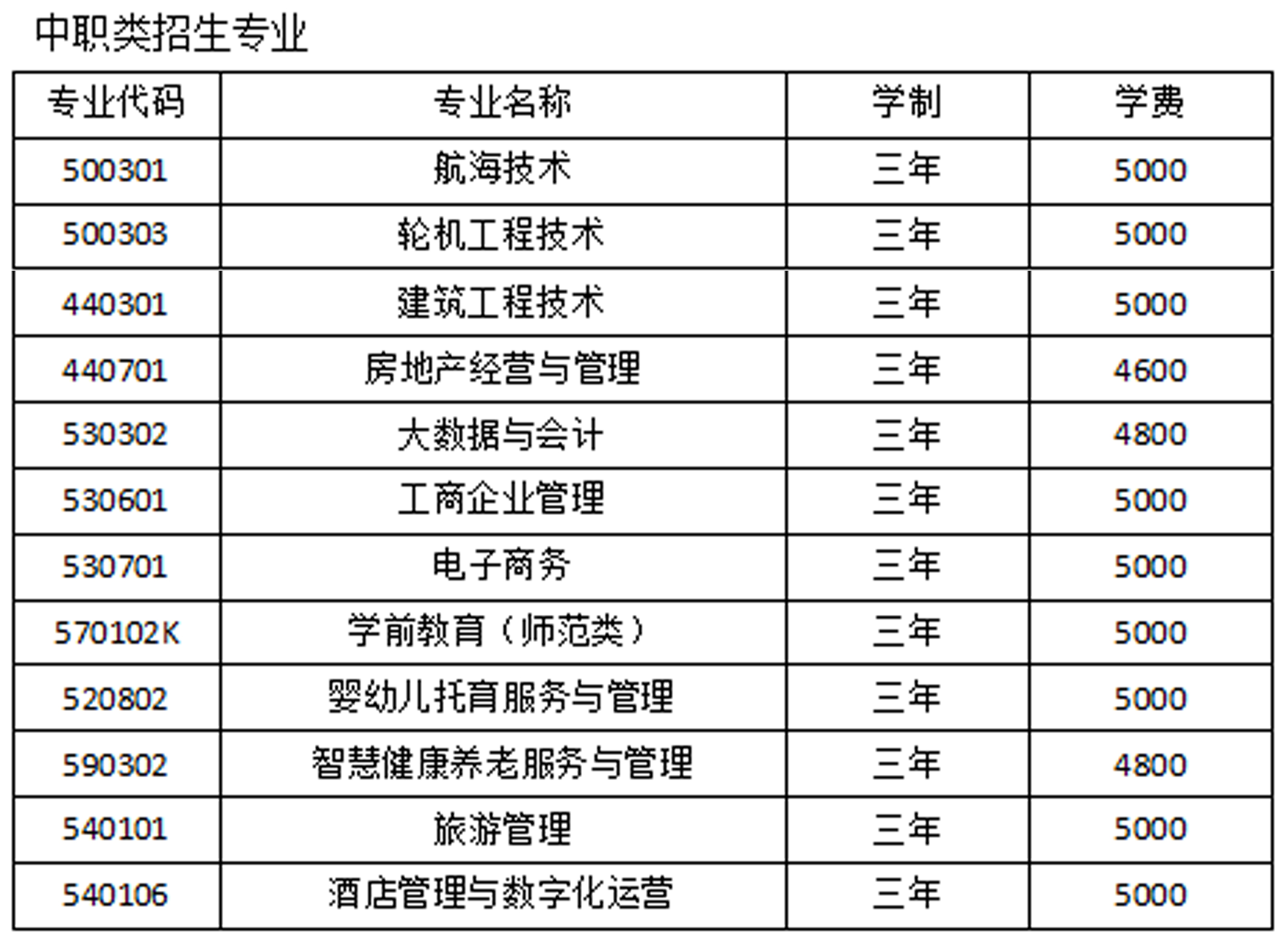 大連職業 方案02.jpg