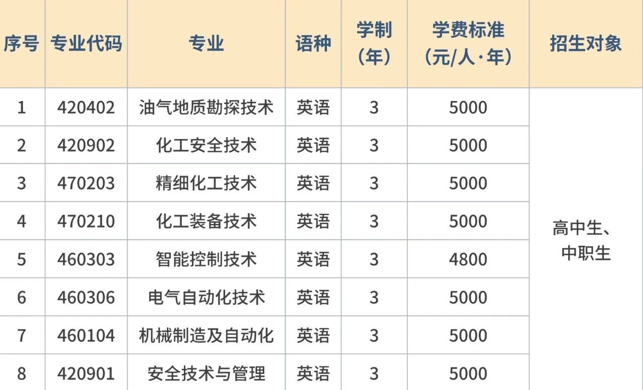 遼河石油 方案01.jpg