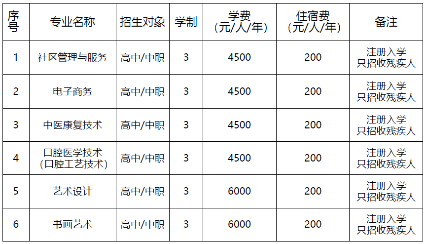 3c78a6be49a9be4e5e52e590a40a2613.png